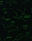 Glow in the Dark Fabric