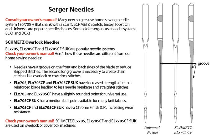 Schmetz Serger Needles 